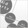 Event Matrix